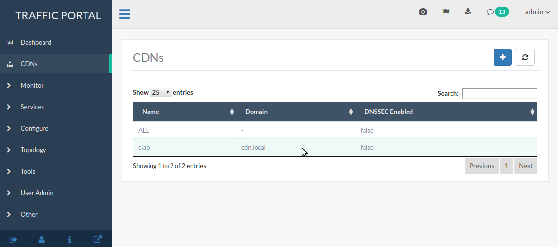 Screenshot of the Traffic Portal UI depicting the CDNs page